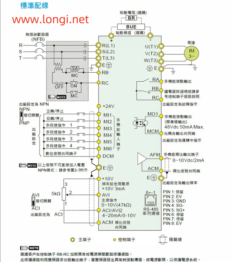 How to handle the password lock of VFDE Delta VFD converter? longi