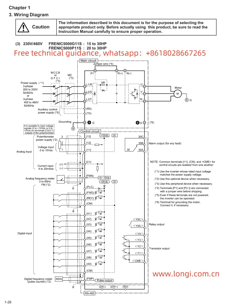 Fuji Inverter FRENIC 5000 G11S/P11S Series User Manual Guide – longi