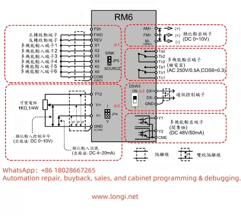 RM6 Control Circuit Standard Wiring Diagram
