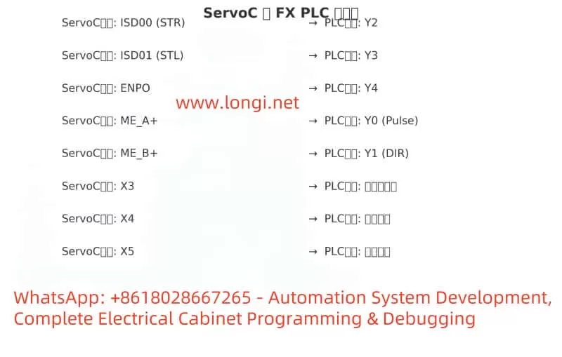 ServoC_FX_ConnectionDiagram