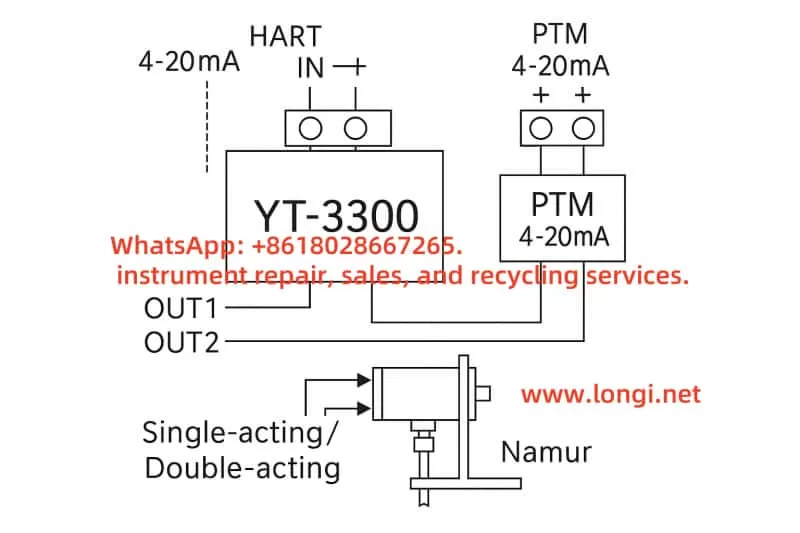 YT-3300 Wiring Block Diagram
