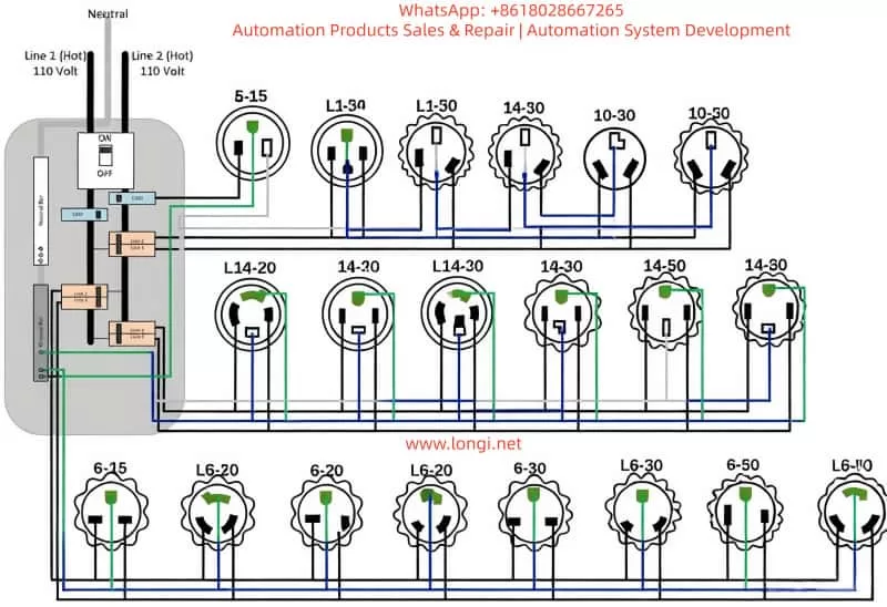  a typical three-phase VFD wiring schematic, showing the connection of input R/S/T, output U/V/W, and ground PE. The actual RM6 series is similar