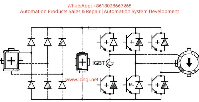 PWM VFD working principle diagram, showing the SPWM generation process; RM6 uses similar technology