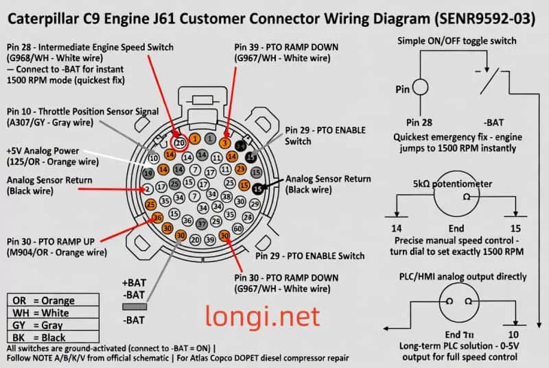 Caterpillar C9 Engine J61 Customer Connector Wiring Diagram
