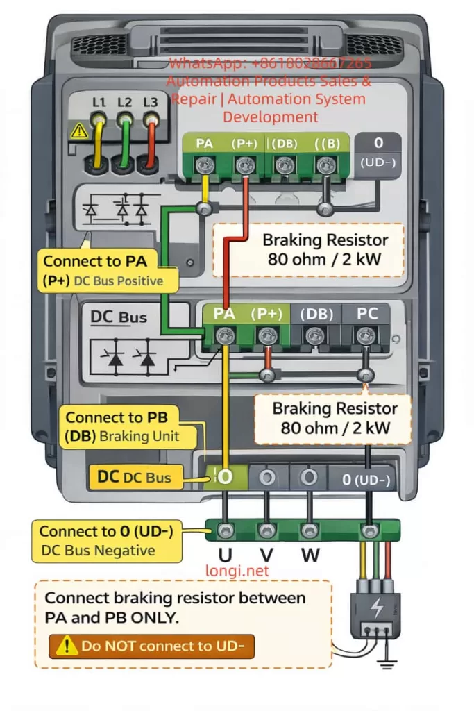 Wiring Diagram for the Main Circuit of ATV630