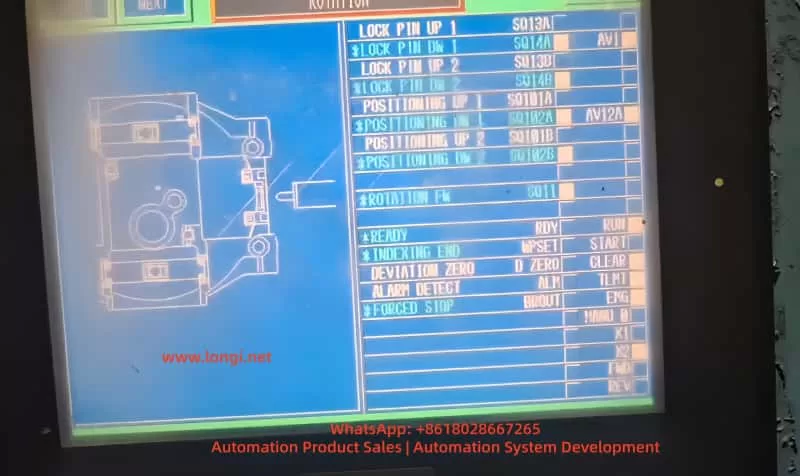 READY status of the CNC deplay