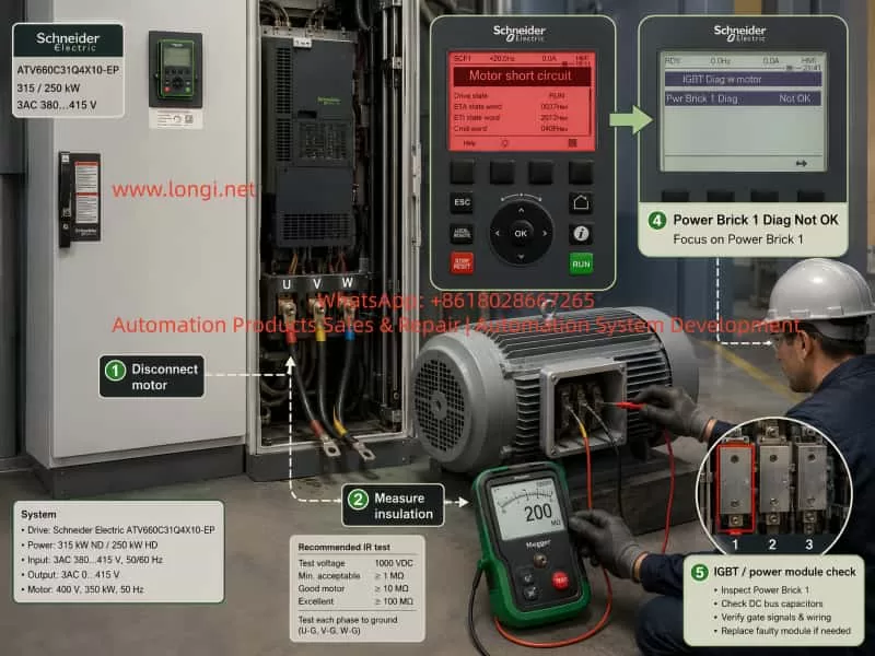 Schneider ATV660 SCF1 troubleshooting workflow showing motor cable disconnection, insulation resistance testing with a megger, and Power Brick 1 IGBT module diagnostic check.