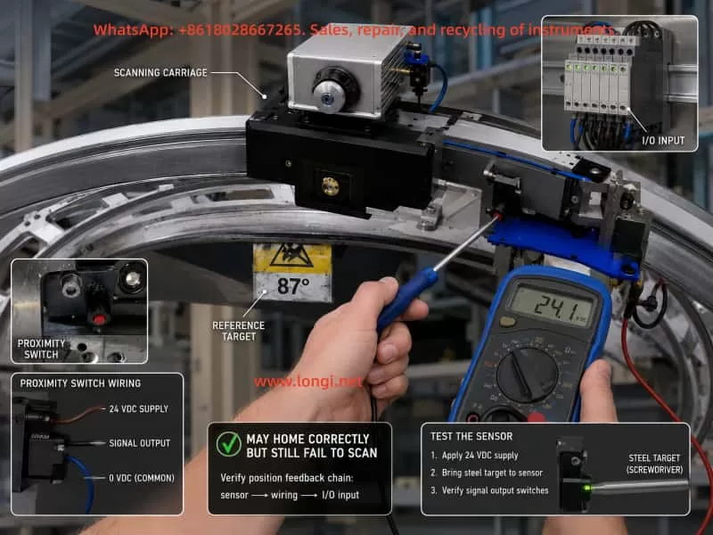 Diagnostic illustration of a KNC-400 scanner carriage with a technician checking the proximity switch, 24 VDC supply, signal output, reference target, and I/O input module using a multimeter.