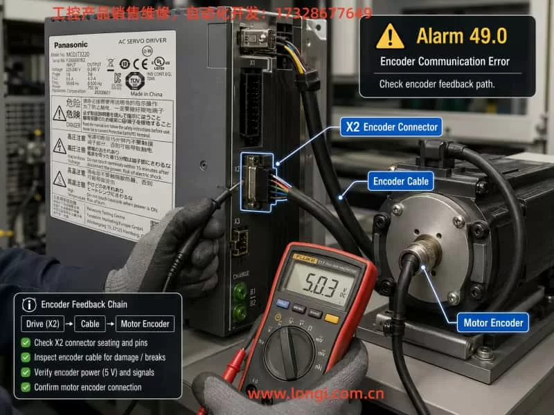 Technician troubleshooting Panasonic MCDJT3220 servo drive alarm 49.0 by checking the X2 encoder connector, encoder cable, and motor encoder feedback circuit with a multimeter.