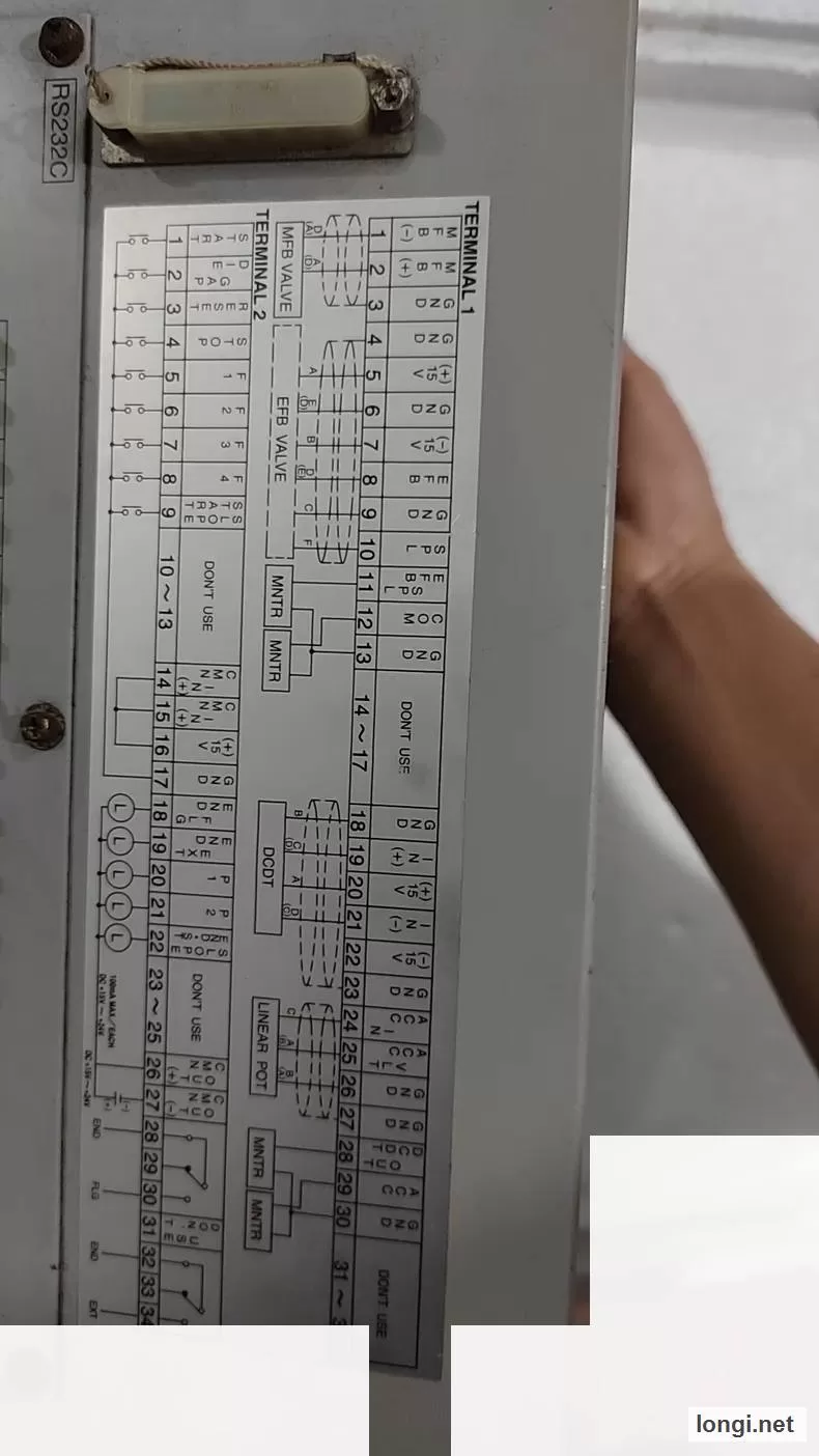 Honeywell IPC500 Industrial Control product photo