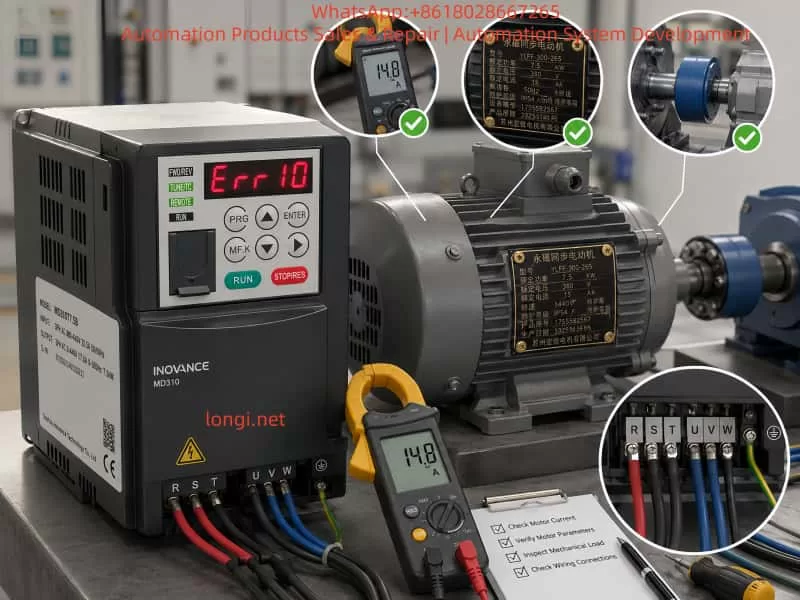 Technical troubleshooting illustration of an Inovance MD310 drive with an Err10 overload fault, showing a 7.5 kW motor, current measurement, motor parameter verification, mechanical load inspection, and wiring checks.