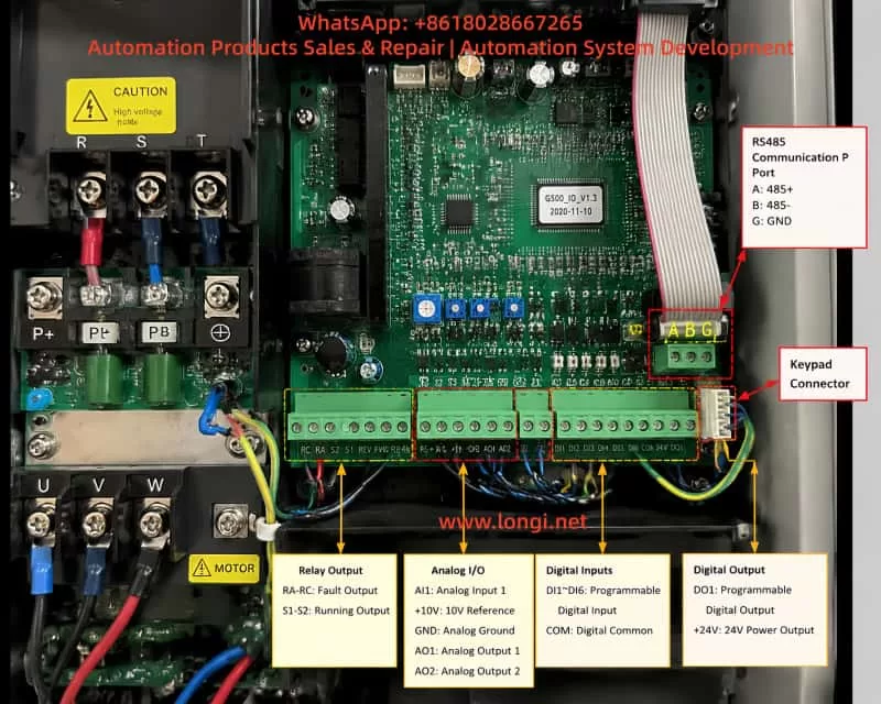 nternal view of an industrial inverter control board showing RS485 communication terminals, digital and analog I/O connectors, keypad interface cable, and main control PCB layout, illustrating signal routing and communication architecture used in VFD systems.