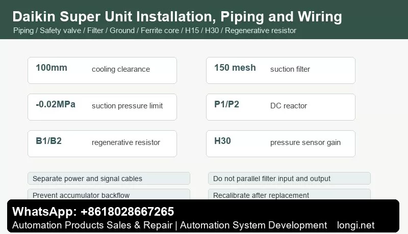 Daikin Super Unit installation piping and wiring inspection