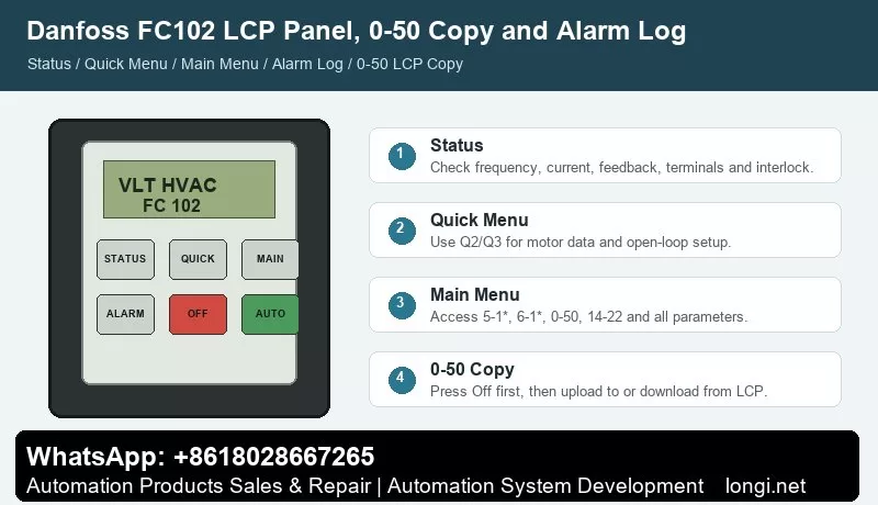 Danfoss FC102 LCP panel, 0-50 copy and alarm log
