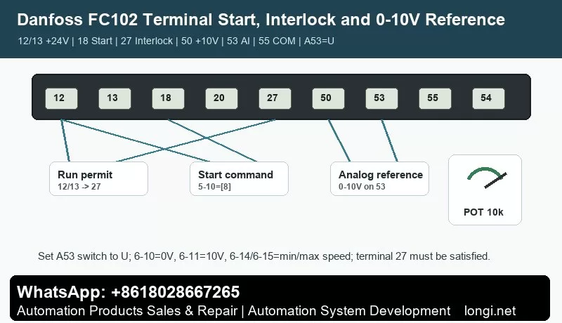 Danfoss FC102 terminal start, external interlock and 0-10V potentiometer wiring