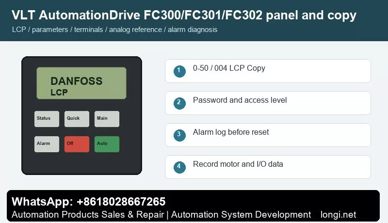 Danfoss FC300 FC301 FC302 LCP panel and parameter copying