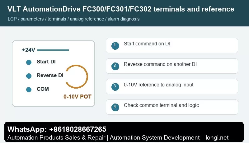 Danfoss FC302 terminal forward reverse control and potentiometer wiring