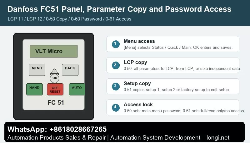 Danfoss FC51 LCP Panel Parameter Copying and Password Access