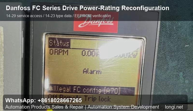 Danfoss FC Series Drive Power-Rating Reconfiguration