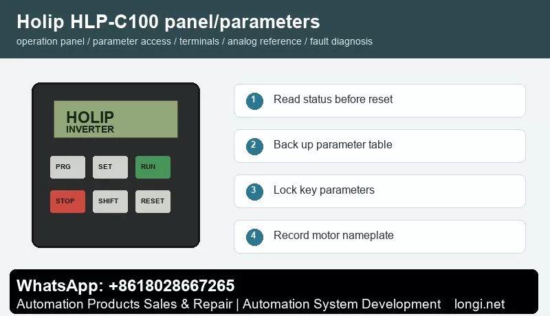 Holip HLP-C100 panel operation and parameter backup