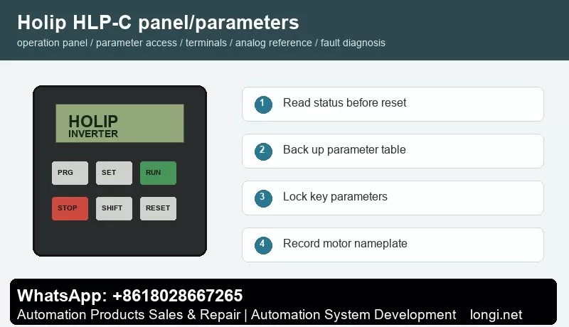 Holip HLP-C panel operation and parameter backup