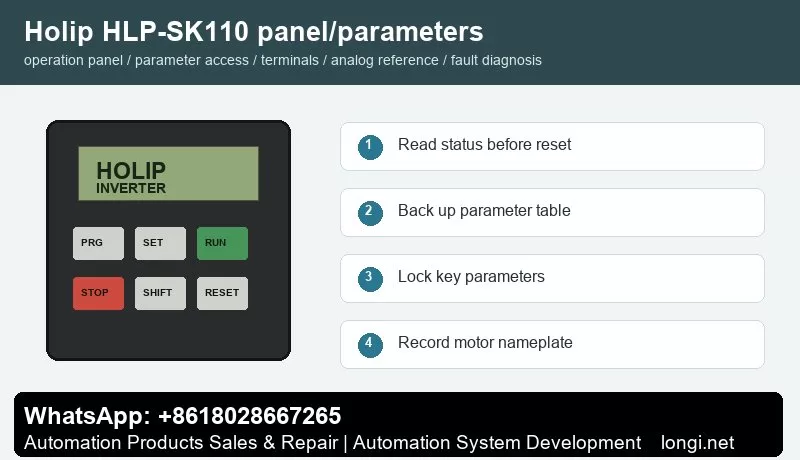 Holip HLP-SK110 panel operation and parameter backup