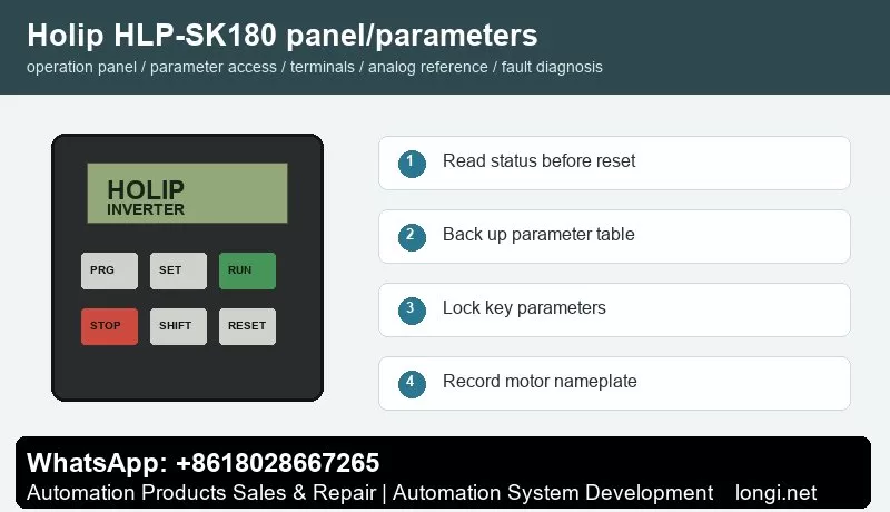 Holip HLP-SK180 panel operation and parameter backup