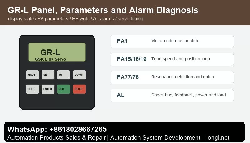 GSK GR-L servo panel PA parameters and AL alarm diagnosis