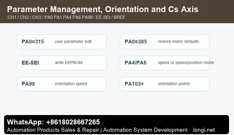 GSK GS3000Y GS4000Y parameter management spindle orientation and Cs axis