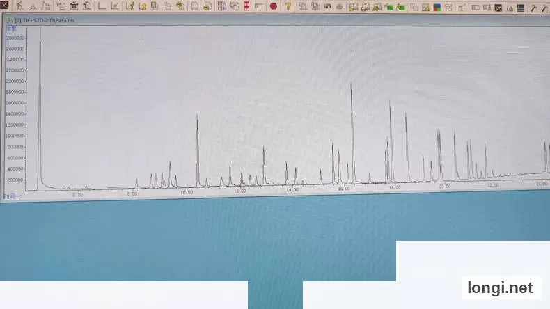 HJ644 HJ734 Chromatograph product photo