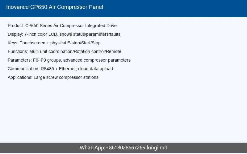 Inovance CP650 Air Compressor Panel
