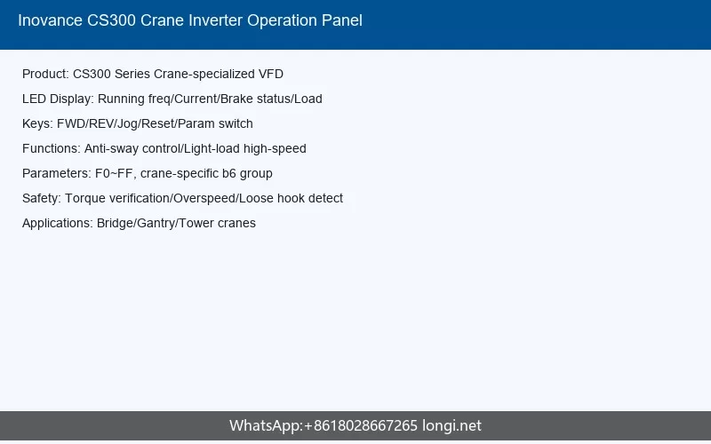 Inovance CS300 Crane Inverter Panel