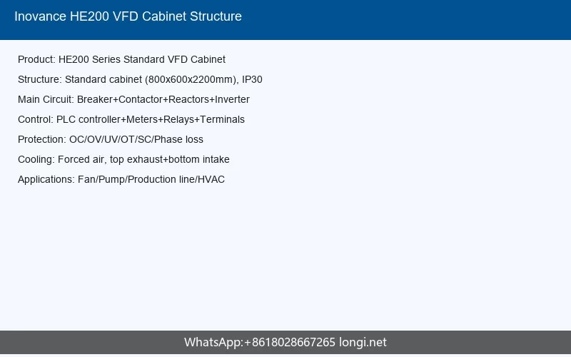 Inovance HE200 VFD Cabinet Structure
