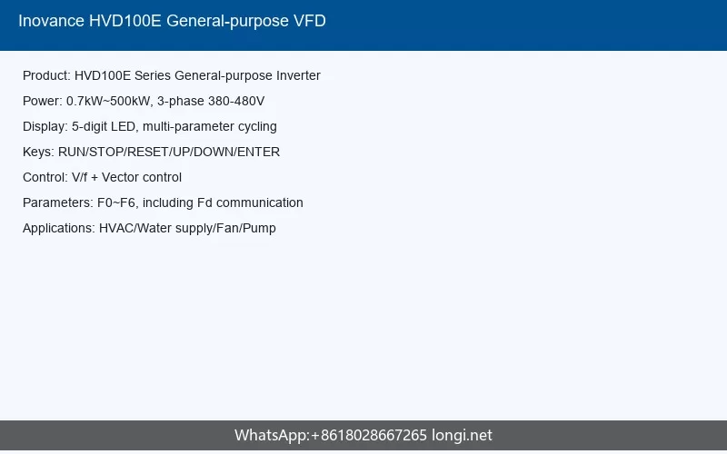 Inovance HVD100E General-purpose Inverter Panel