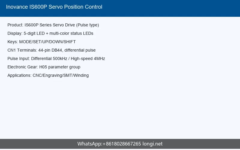 Inovance IS600P Servo Position Control Panel