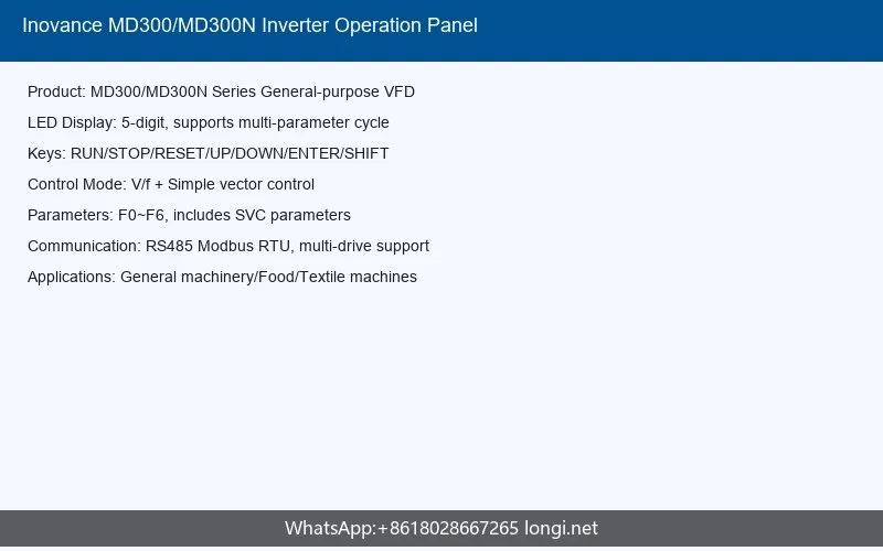 Inovance MD300 Inverter Operation Panel